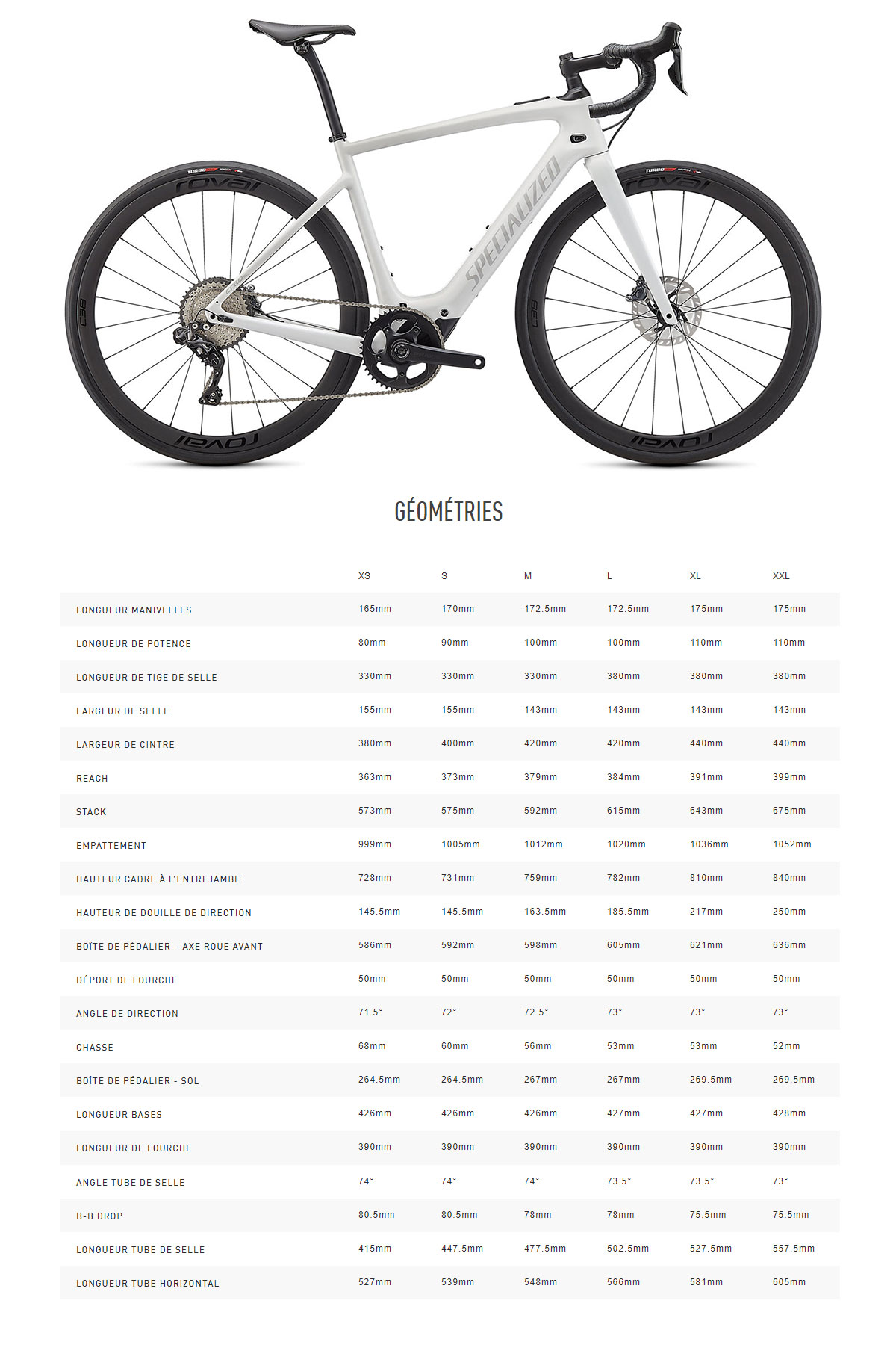 Vélo électrique Turbo Creo SL Expert  Guide de taille
